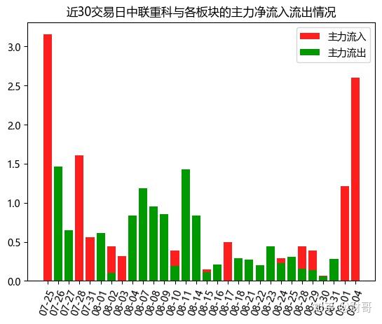 详细阅读:中联重科000157(中联重科000157股票的质地如何?) 中联重科000157(中联重科000157股票的质地如何?)