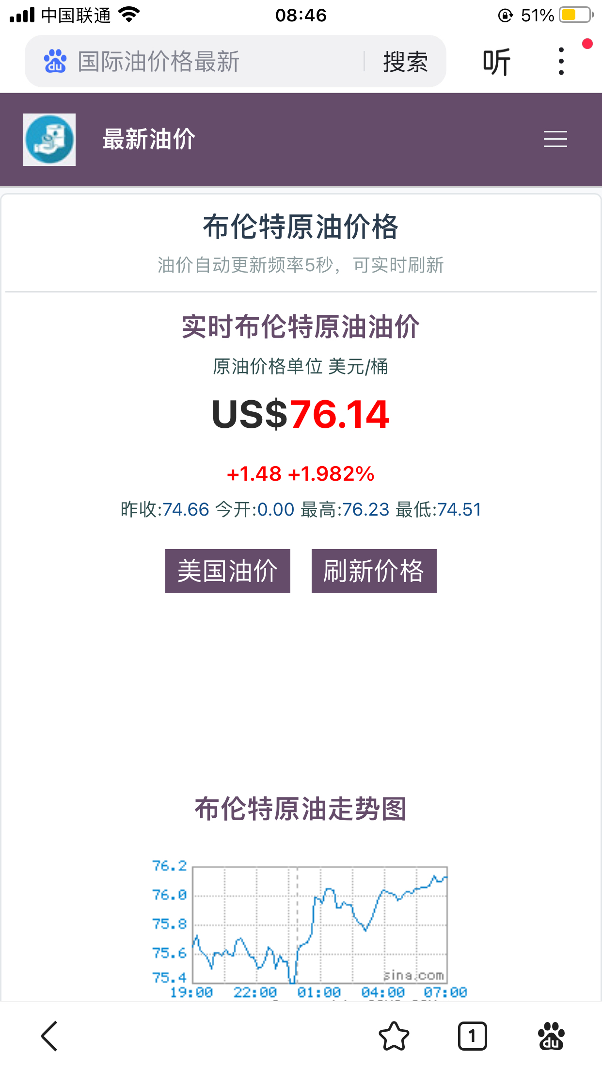详细阅读:wtl油价(wtlive官网) wtl油价(wtlive官网)